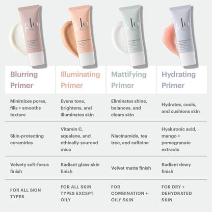 Illuminating Primer