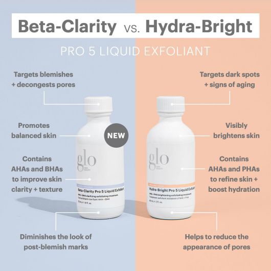 Beta - Clarity Pro 5 Liquid Exfoliant 60 ml - Glo Skin Beauty UK&I