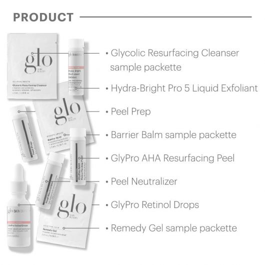 GlyPro AHA Resurfacing Peel Kit - Glo Skin Beauty UK&I
